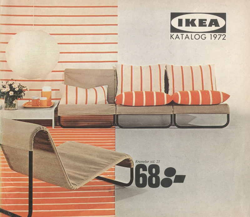 Illustration for article titled Every Ikea Catalog Cover Since 1951